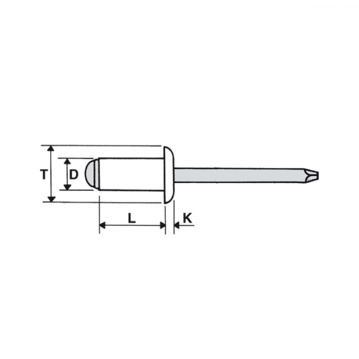 Blind rivets copper nickel / stainless steel A2 - Dome head