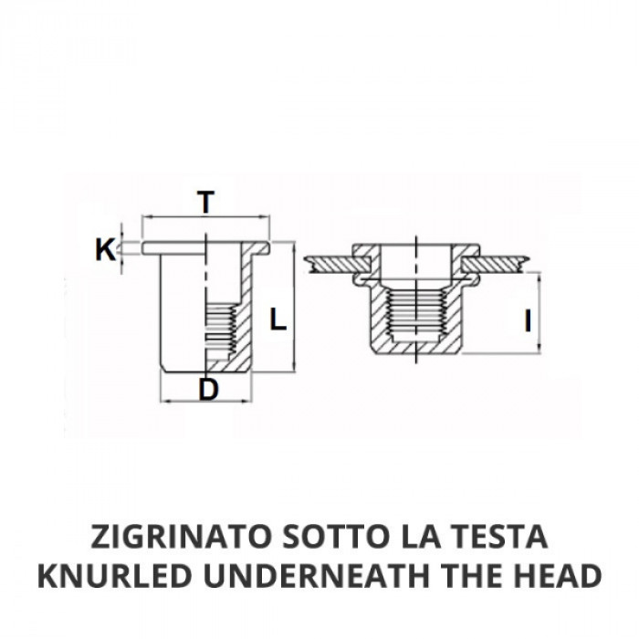 Inserti cilindrici ciechi - Testa tonda