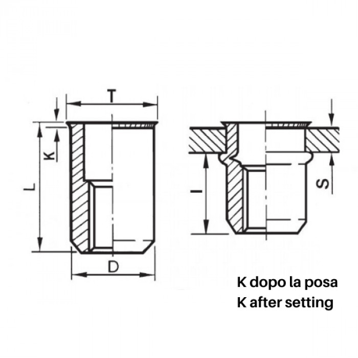 Inserti cilindrici godronati ciechi - Testa ridotta