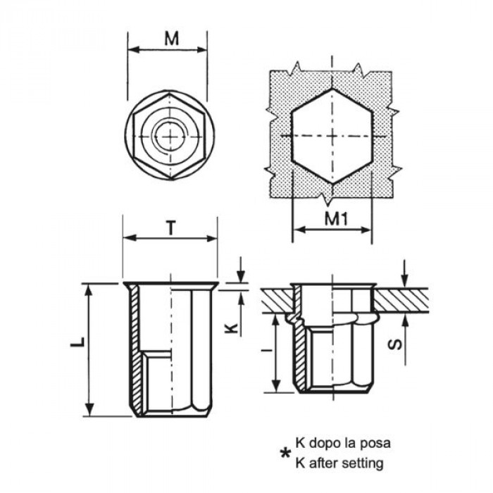 Hexagonal reduced countersunk head threaded inserts