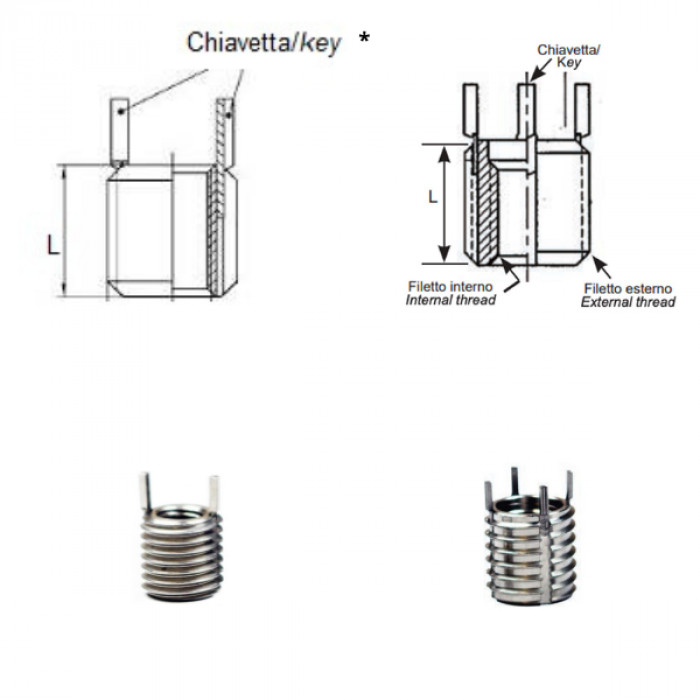 Stainless steel Key locking inserts KN