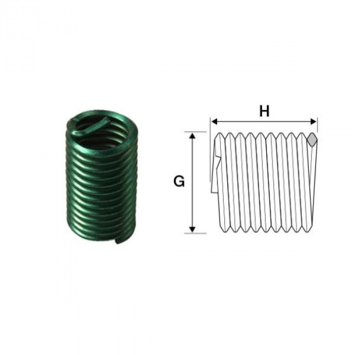 Wire inserts metric pitch green colour code
