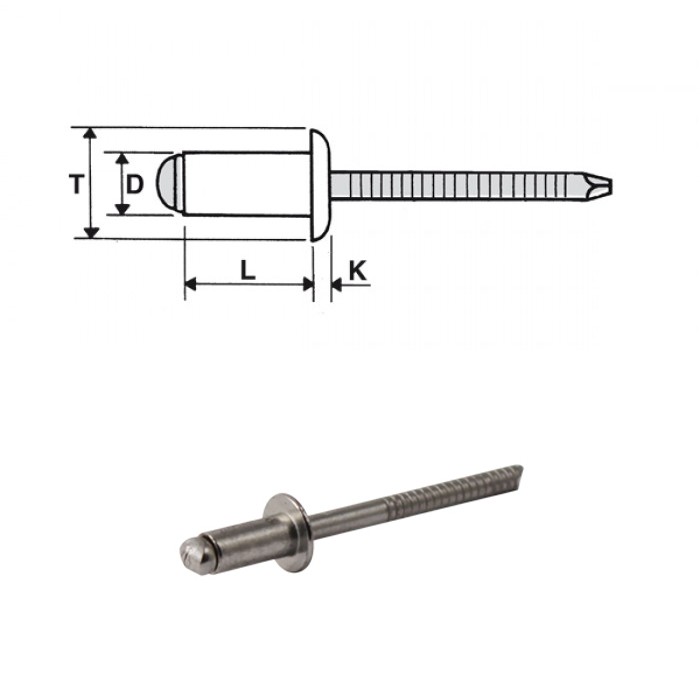 Rivetti inox A2 / inox A2 - Testa tonda