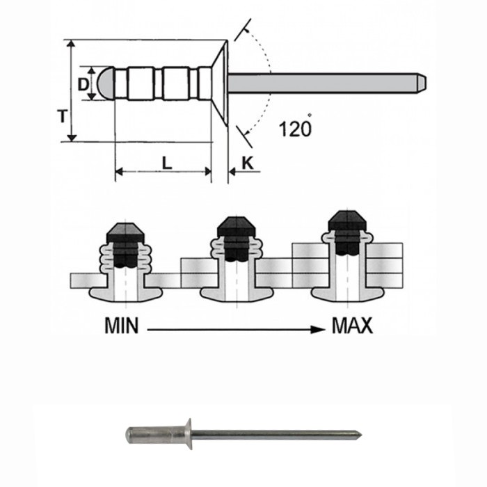 Rivetti multifix alluminio Mg.2,5 / acciaio zincato - Testa svasata